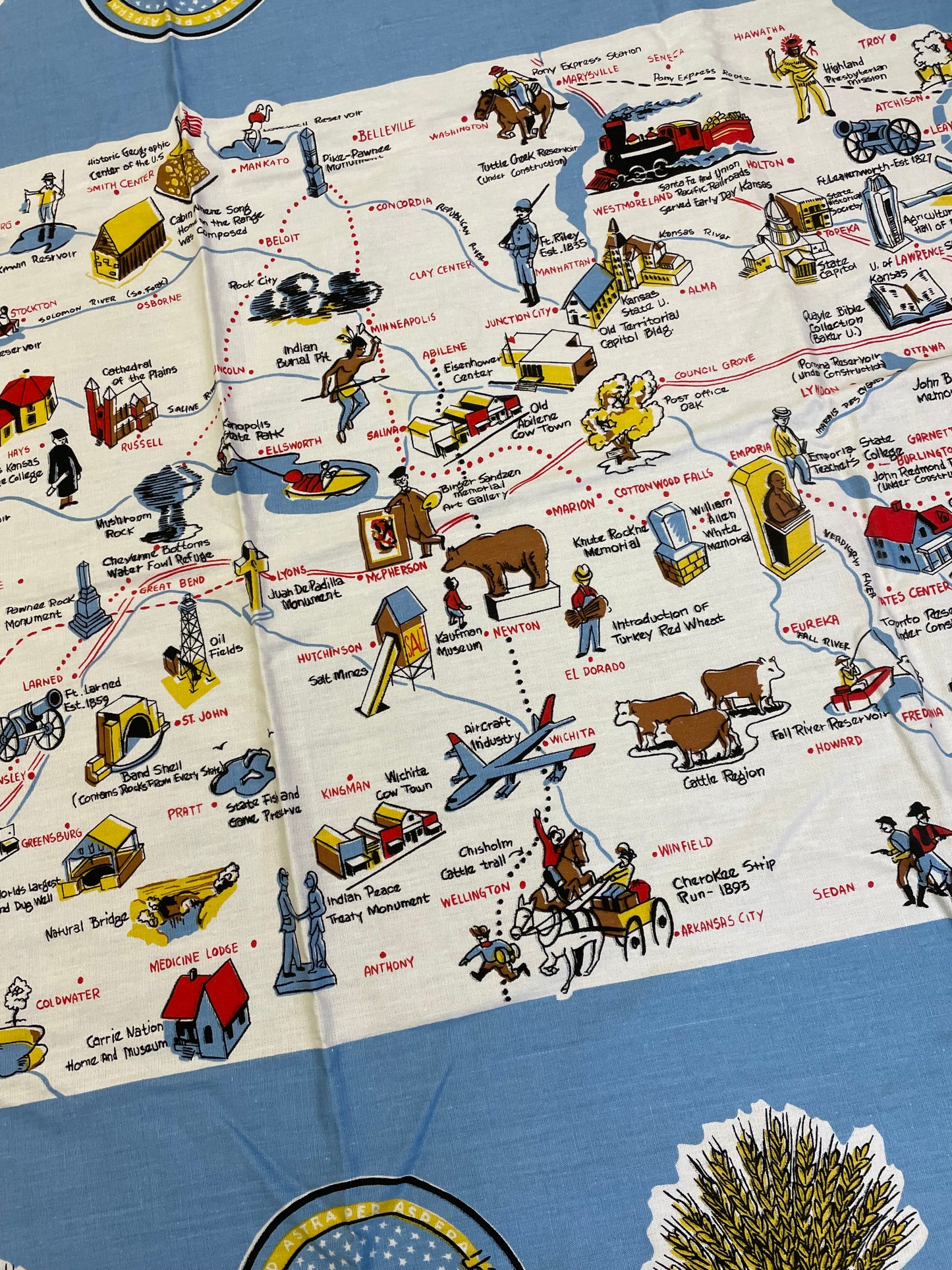 KANSAS TABLECLOTH